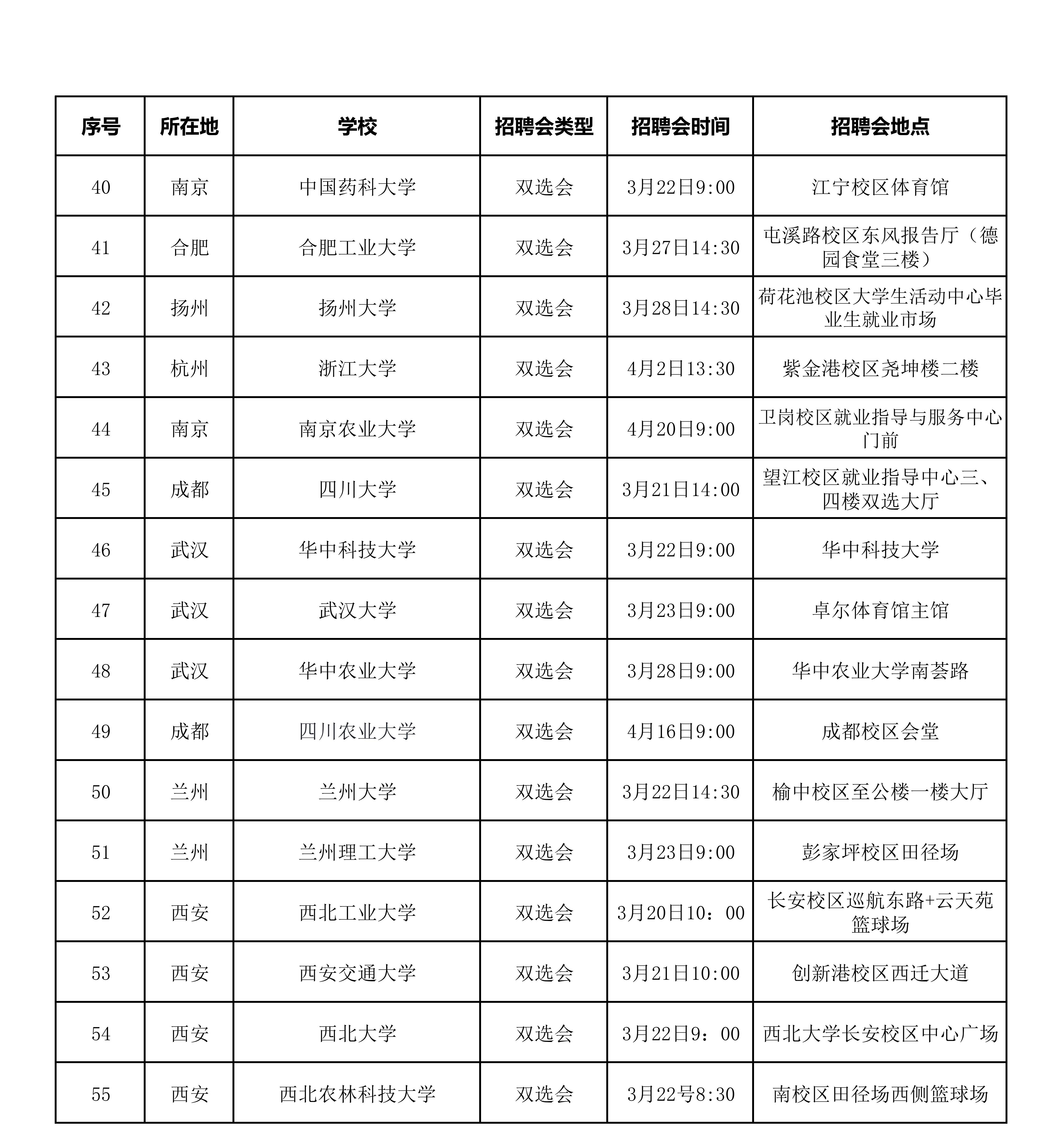 2025年招聘會場次（持續(xù)更新）_02.jpg